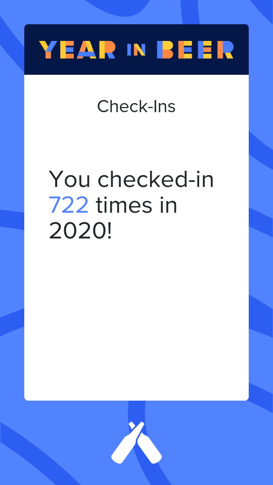Untappd Year In Beer 2020 - Check-Ins