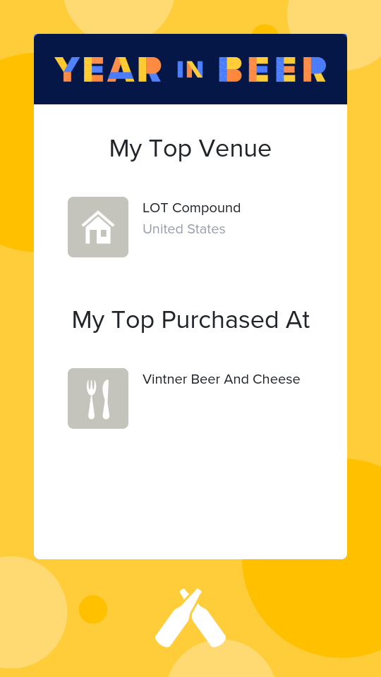 Untappd Year In Beer 2020 - Venues